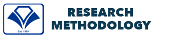Support | ResearchMethodology/